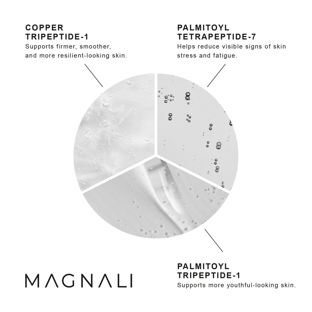 Magnali Signal | Skin Longevity Concentrate