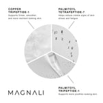 Magnali Signal | Skin Longevity Concentrate