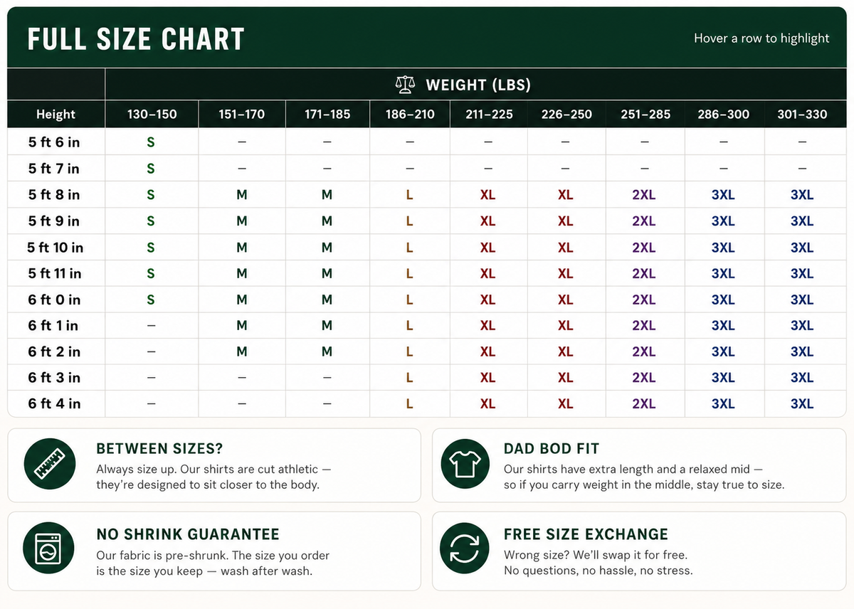 Size Guide