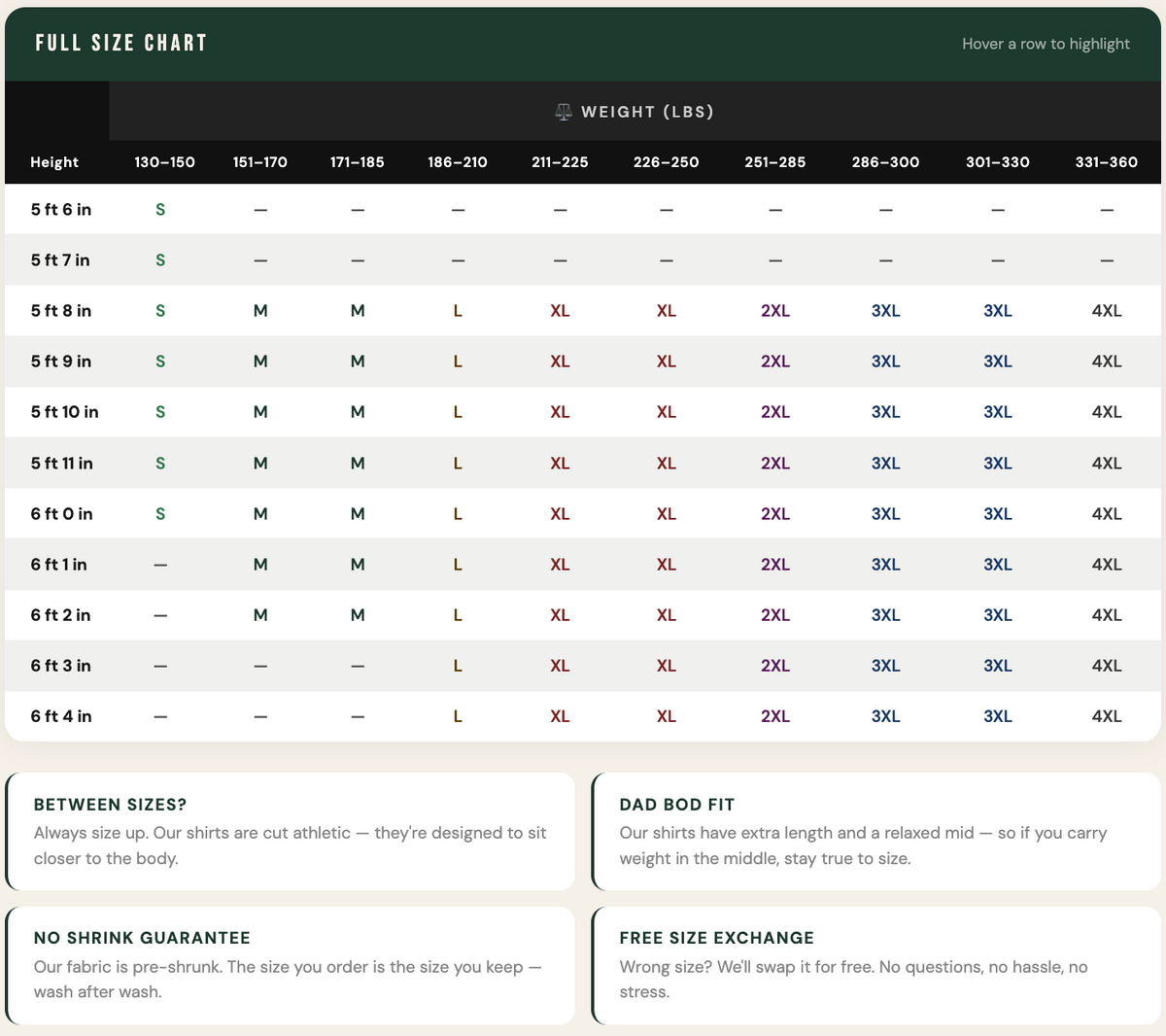 Size Guide
