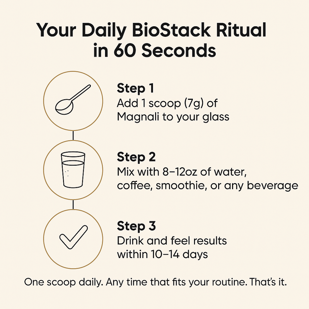 Magnali Fuel | Longevity Daily Blend